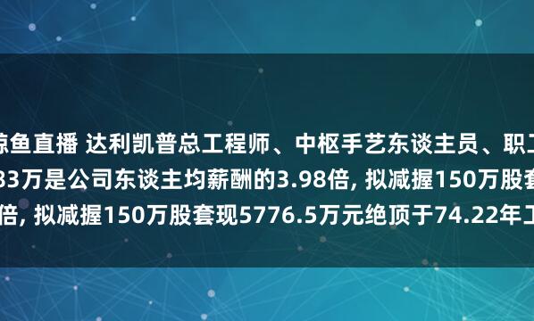 鲸鱼直播 达利凯普总工程师、中枢手艺东谈主员、职工董事吴继伟年薪77.83万是公司东谈主均薪酬的3.98倍, 拟减握150万股套现5776.5万元绝顶于74.22年工资